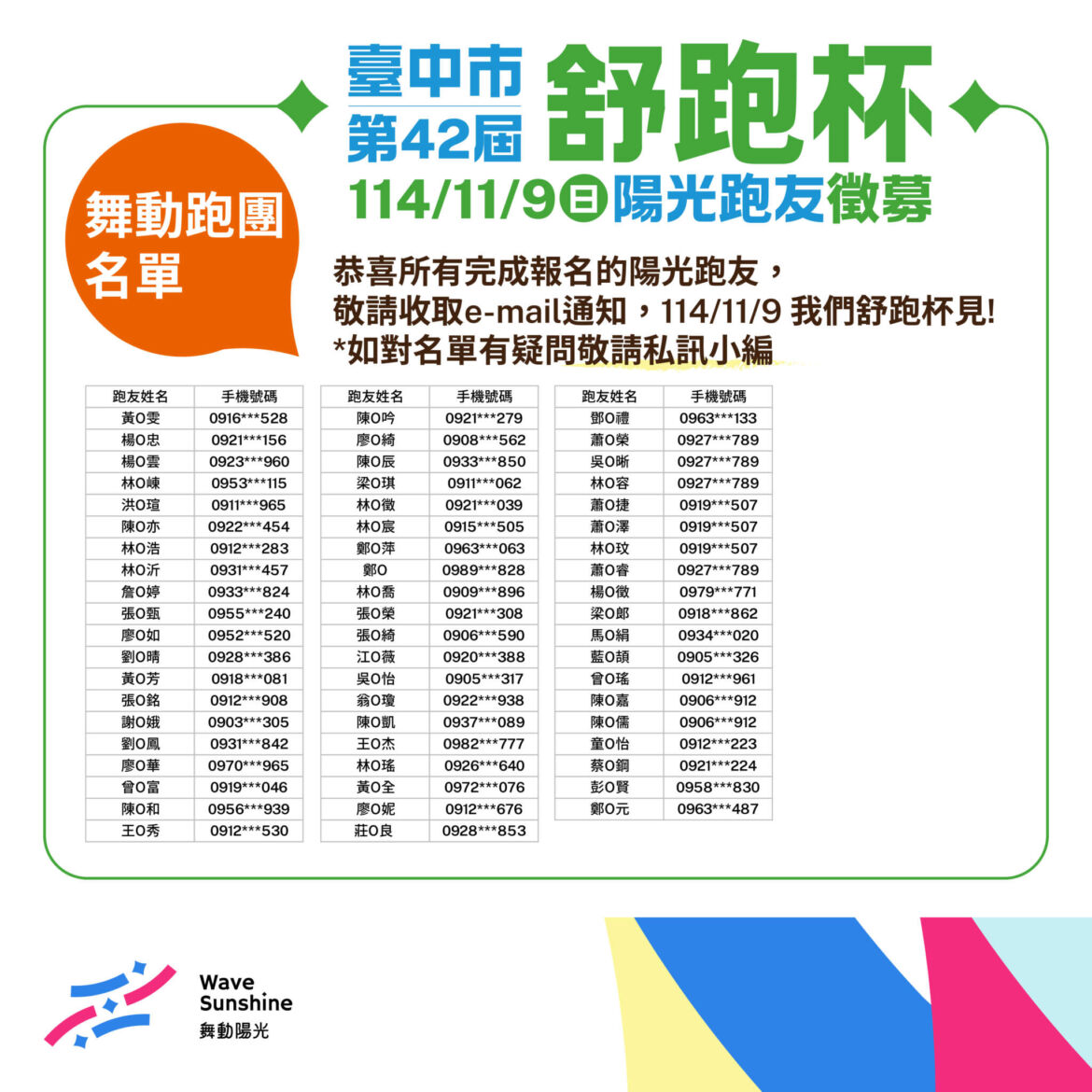 251003_中區_舒跑杯陽光跑友名單web_xris-13_0.jpg