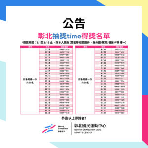 彰北國運貼文活動 得獎名單公佈
